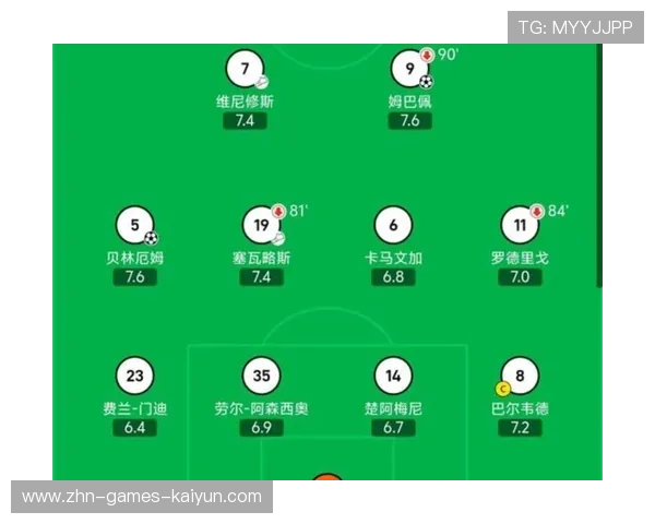 欧冠争夺：附加赛名额成热门话题