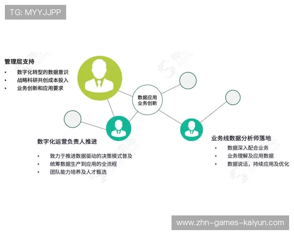 火箭青年培养体系：如何在短时间内提高外线命中率是重要目标